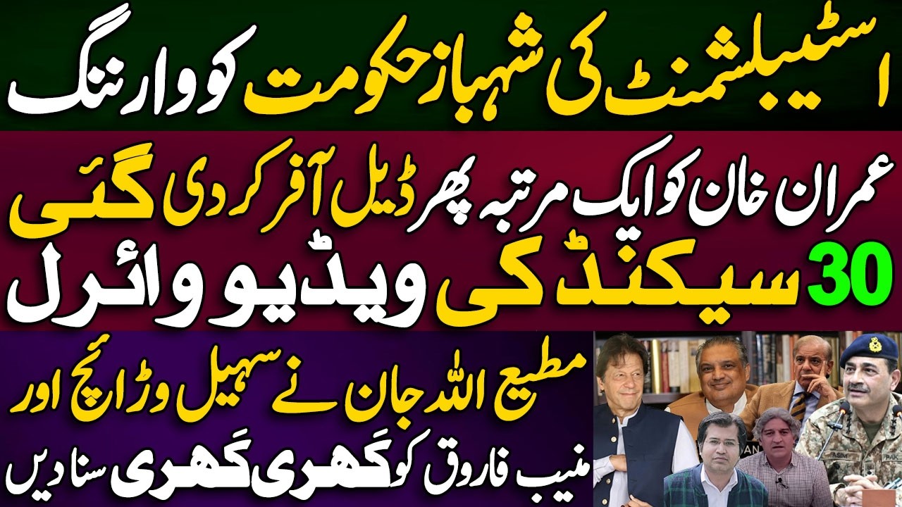 Imran Khan’s Release | New Hurdles Emerge | Insight By Adeel Sarfraz | Matiullah Jan 