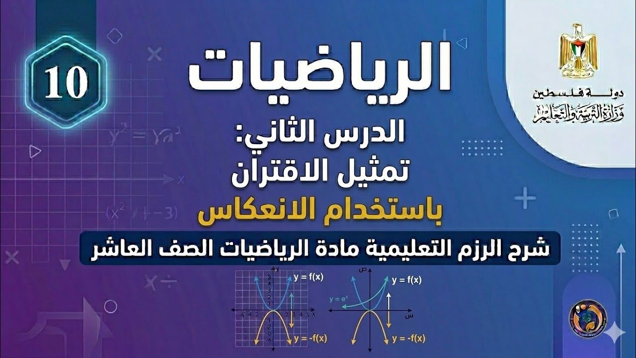 رياضيات الصف العاشر | الرزم التعليمية – الدرس الثاني: تمثيل الاقترانات باستخدام الانعكاس