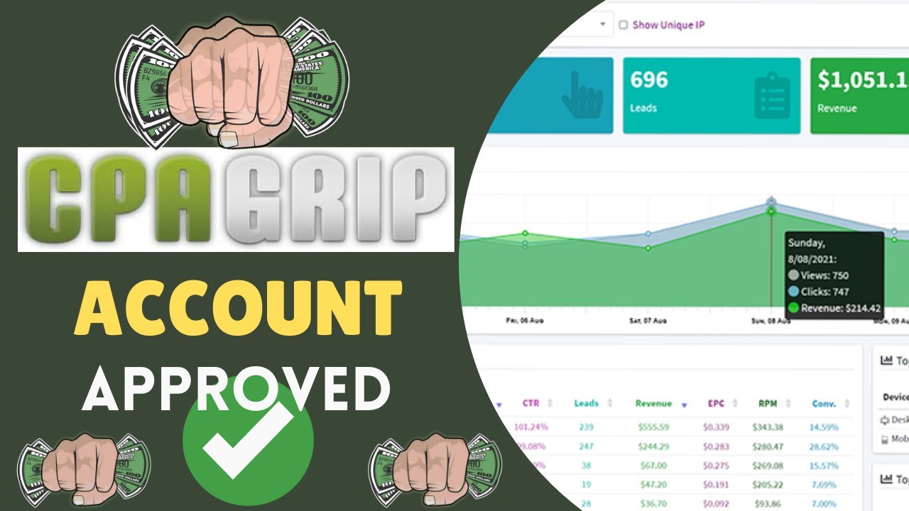 How To Create A CPAGRIP Account And Get APPROVED! - (CPA Marketing Tutorial For Beginners)