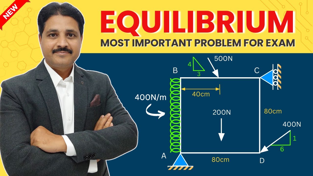 EQUILIBRIUM IN ENGINEERING MECHANICS SPECIAL PROBLEM 5  @TIKLE'S ACADEMY OF MATHS