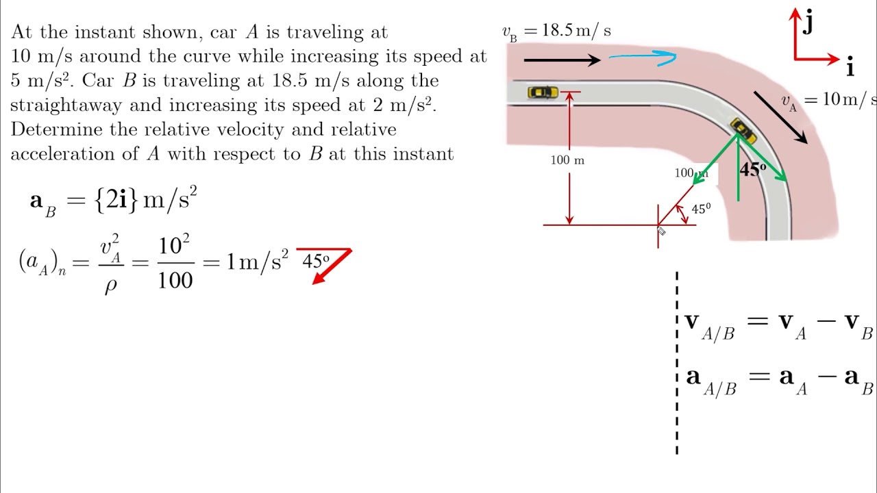 Relative Motion - Problem 2 - Dynamics Tutorial