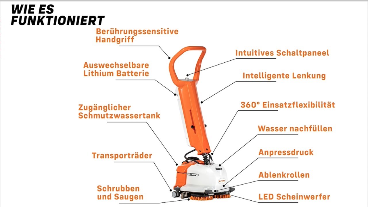 WILLMOP 35: Video-Benutzerhandbuch – Aufrechte Scheuersaugmaschine