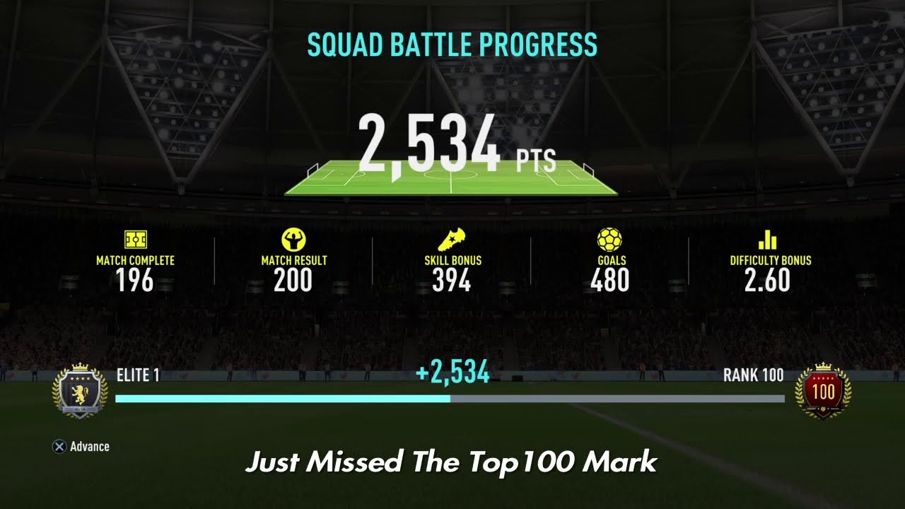 FIFA 20| Elite 2 Squad Battle Rewards | How to Hit Top 100 In the WORLD in Squad Battles