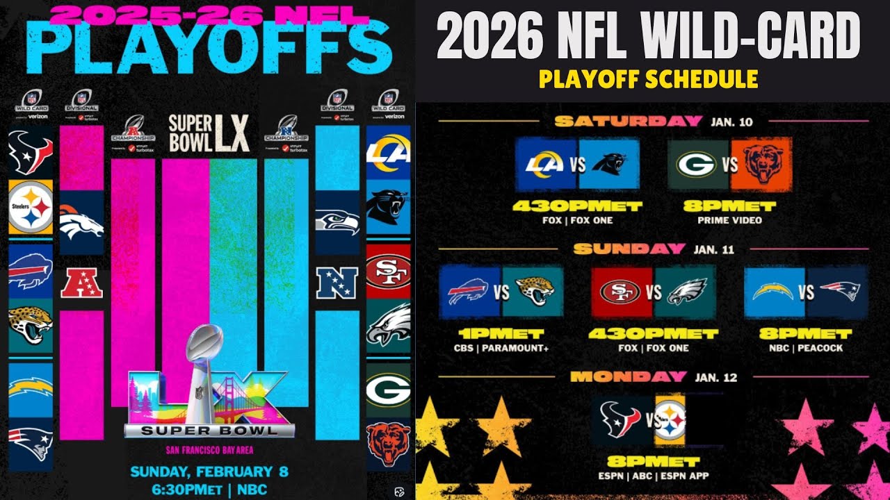 2026 NFL WILD CARD PLAYOFF SCHEDULE