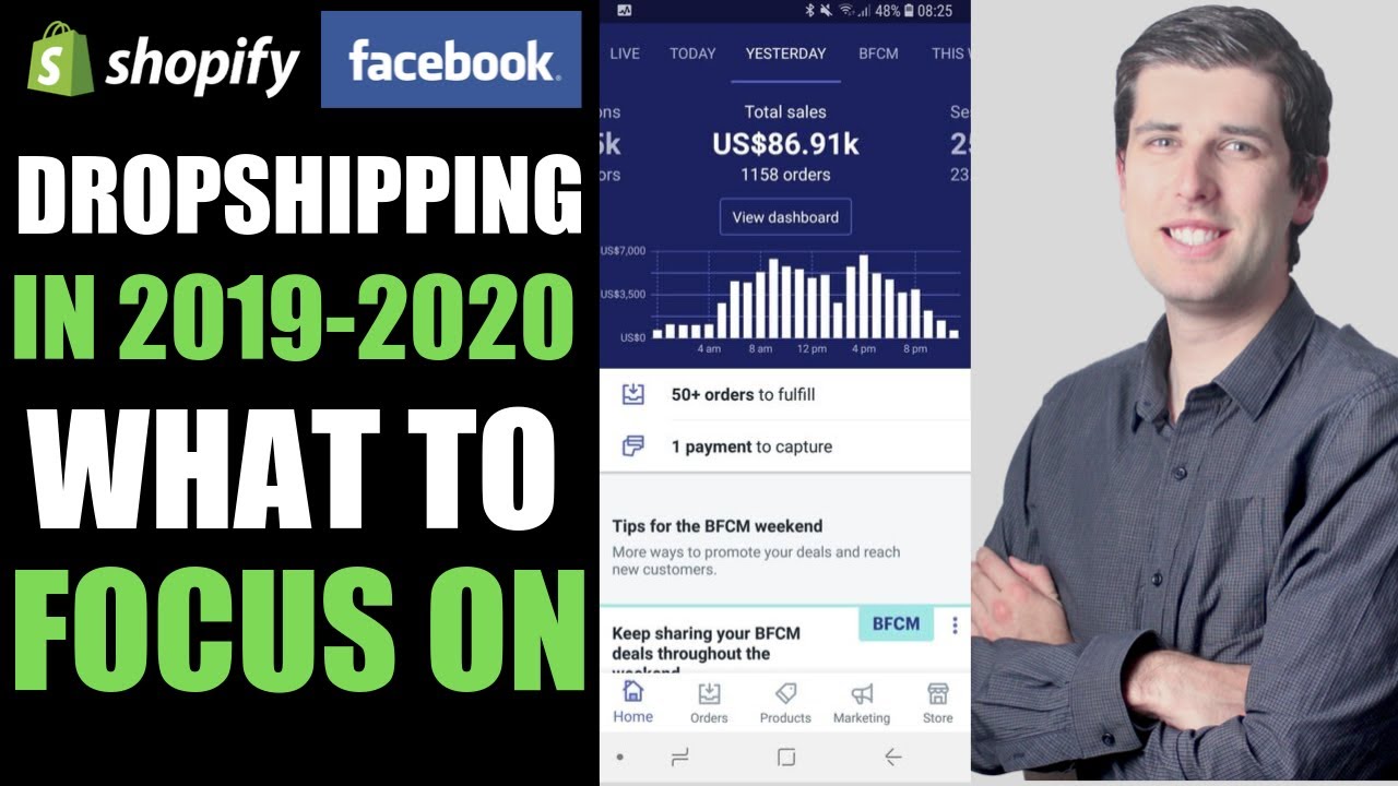 Dropshipping In 2019 - 2020 | Everything You NEED To KNOW | Shopify + Facebook Ads