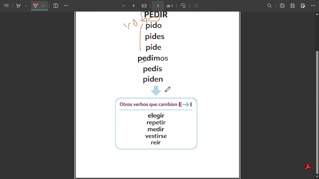 Presente Simple 2da irregularidad - Carlos Ceballos
