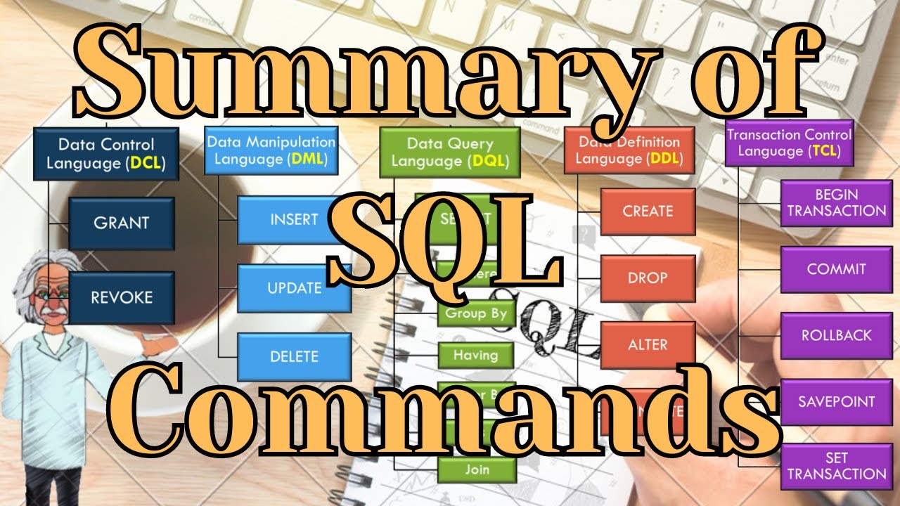 Summary Of SQL Commands