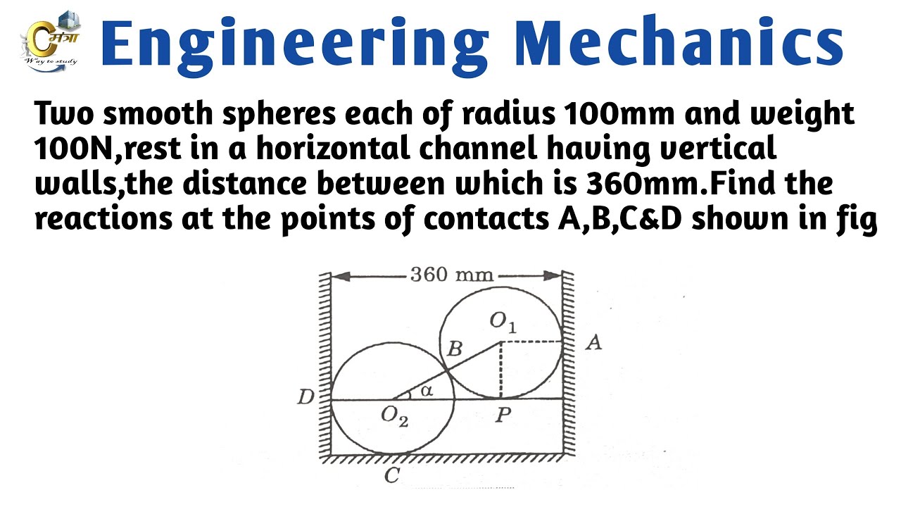 Two smooth spheres each of radius 100mm and weight 100N,rest in a horizontal channel having vertical