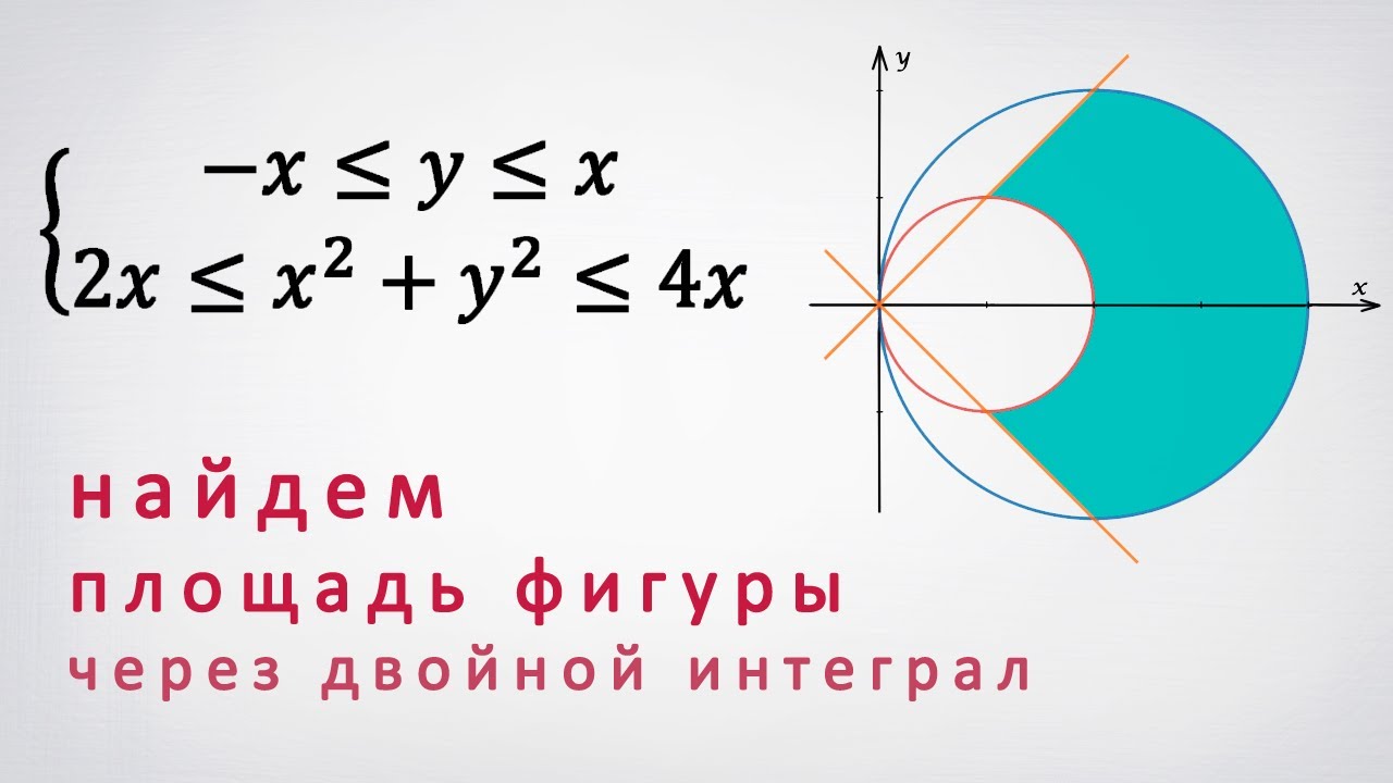 Площадь фигуры через двойной интеграл в полярных координатах