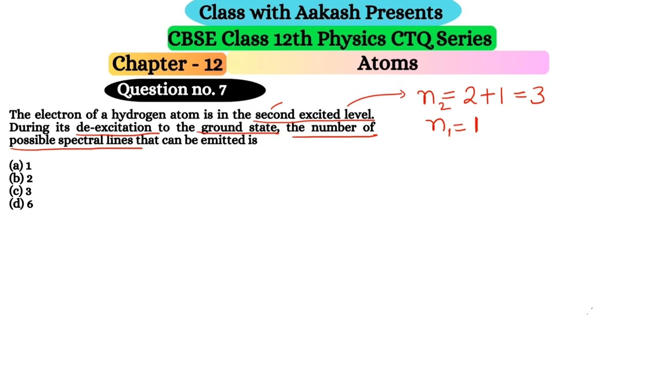 The electron of a hydrogen atom is in the second excited level. During its de-excitation to the