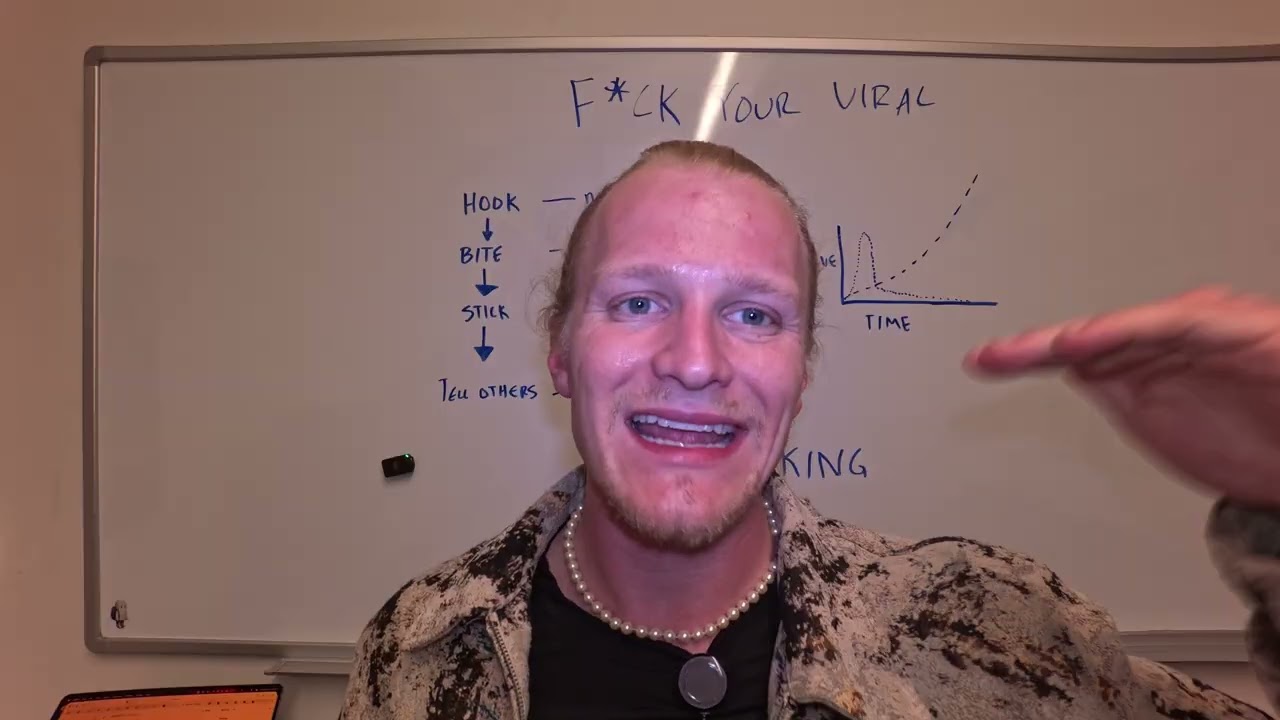 why i'm not desperate for virality and why it's not cope (2/100)