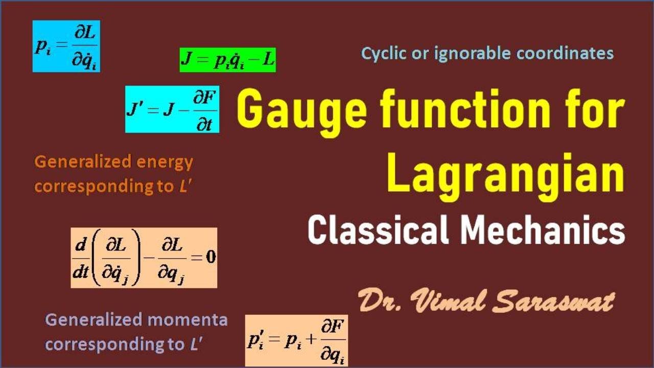 Gauge function for Lagrangian | Updated version https://youtu.be/u24ShGLGKpY