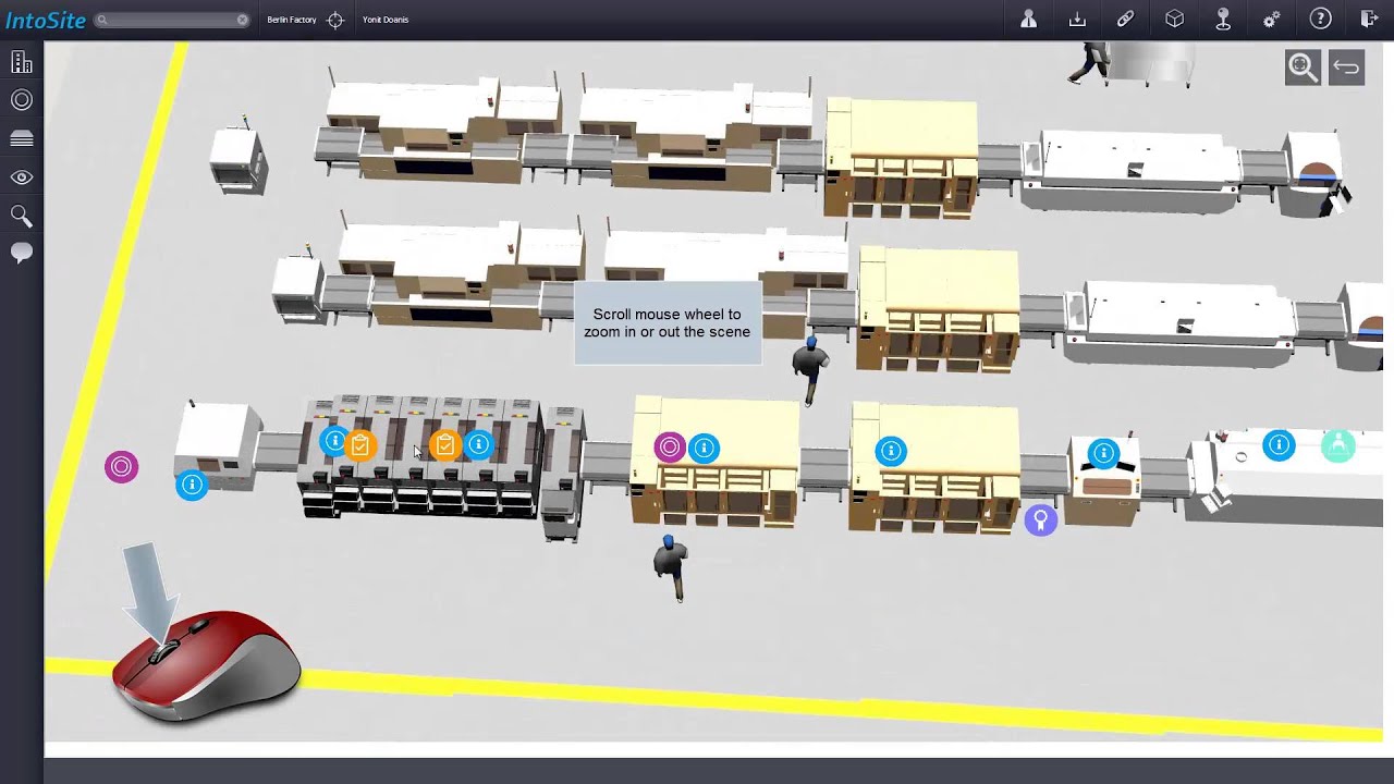 intosite software - Navigation in the graphics