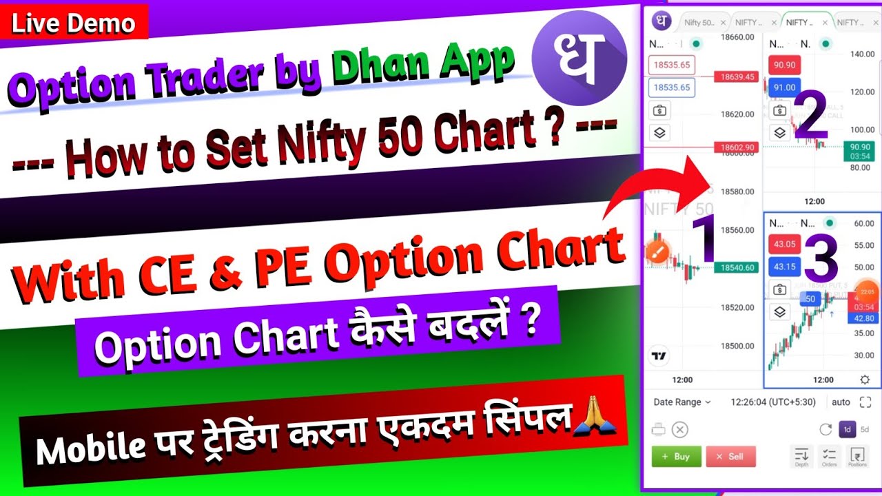 How to set Nifty 50 Chart with Call & Put Option Chart in Mobile ✅ | Dhan app Chart Layout & Tabs