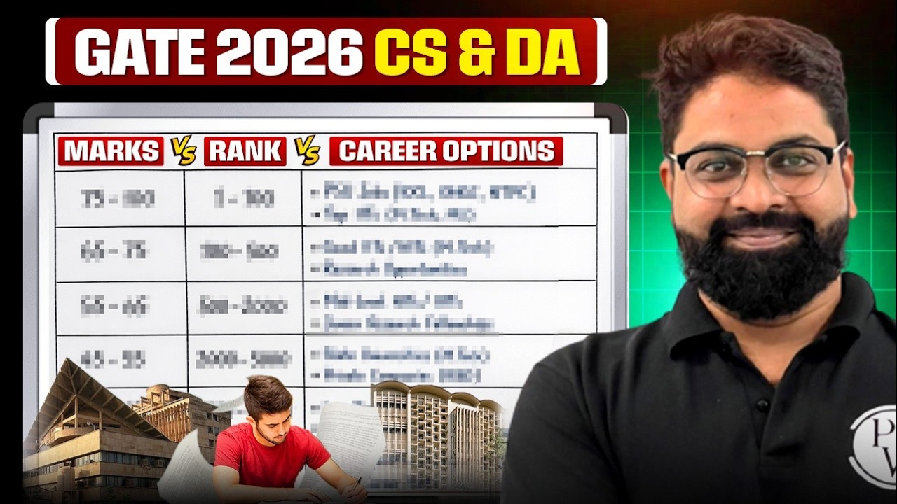 GATE 2026 Marks vs Rank | CS & DA | Best Career Options After GATE