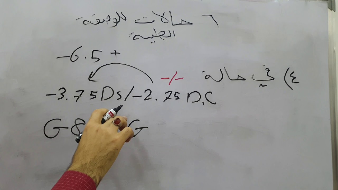 #الدرس_الرابع(4️ ) من الورشة  مجاميع العدسات او كروبات العدسات👌  groups of material lenses