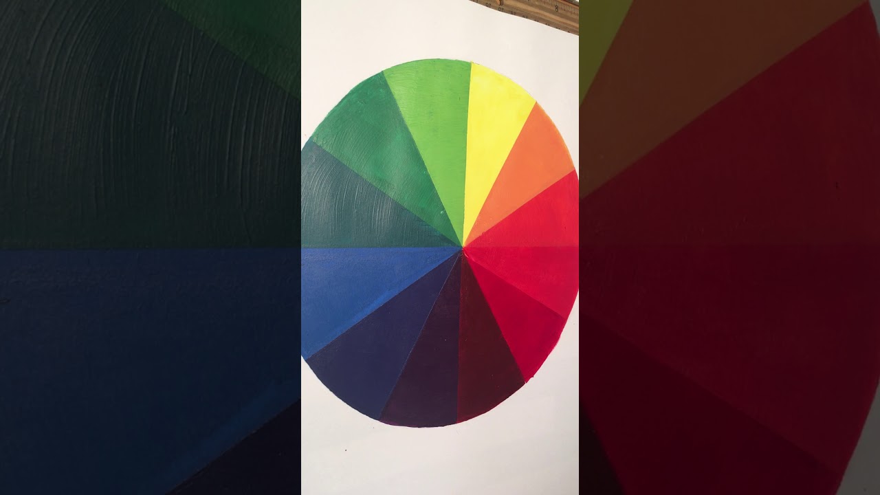 Color Relativity/ Simultaneous Contrast