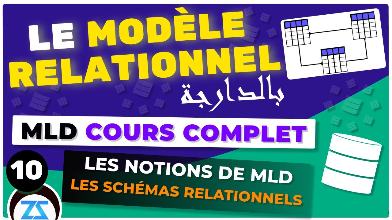 Modèle Relationnel de Données en Darija 10:  Le schéma d'une relation, Schéma d'une bases de données