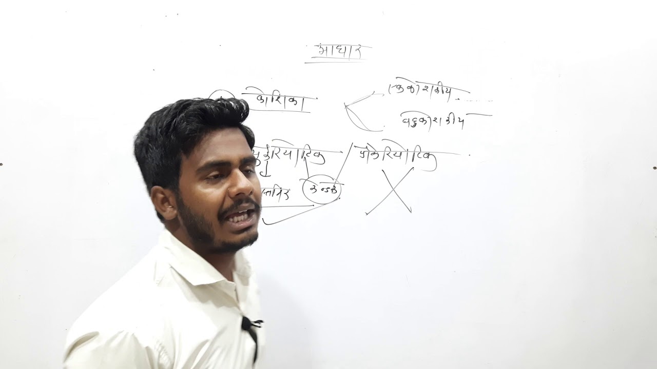 Biology || जीव विज्ञान || For || NTPC || GROUP D || JAIL PRAHARI || MPPOLICE || TALIB SIR