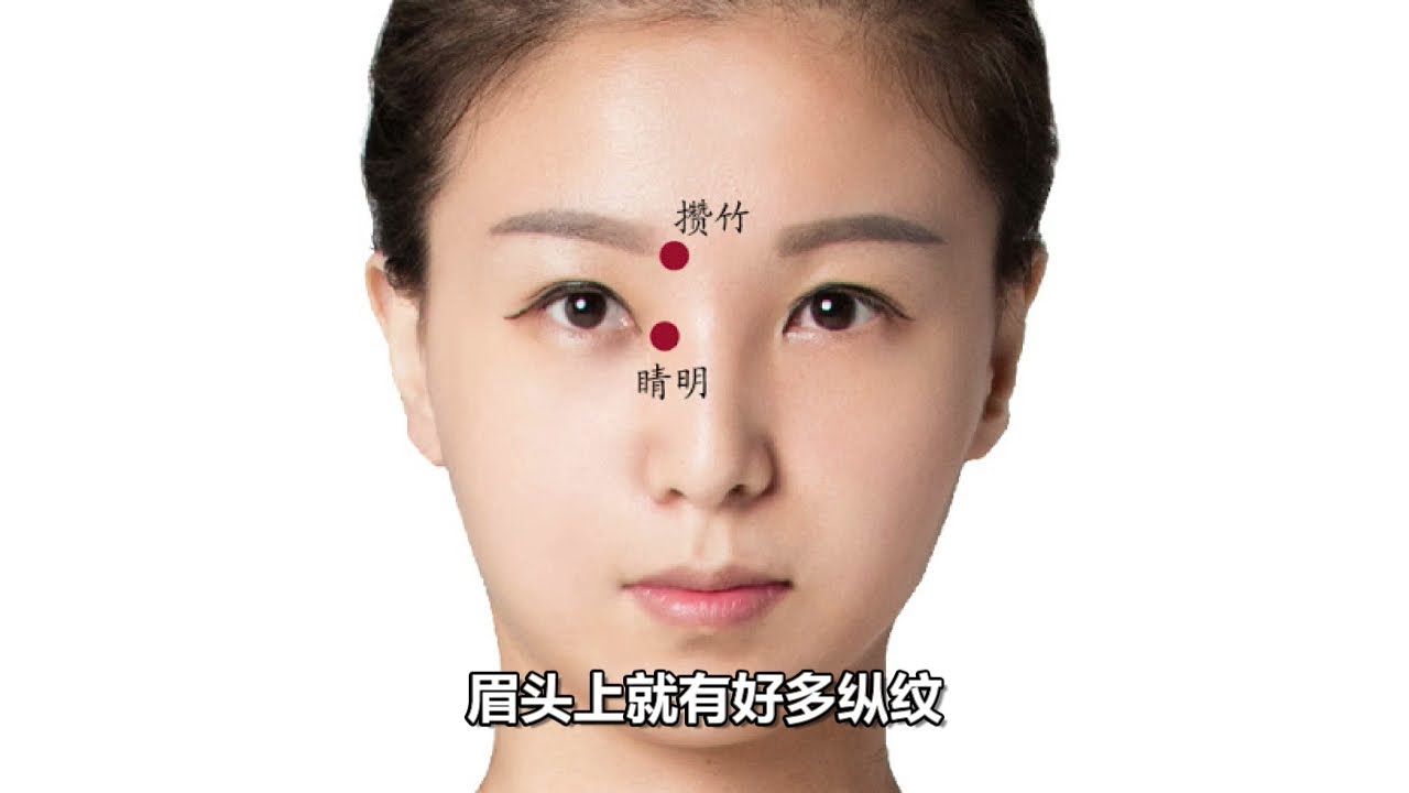 目赤肿痛 揉按攒竹