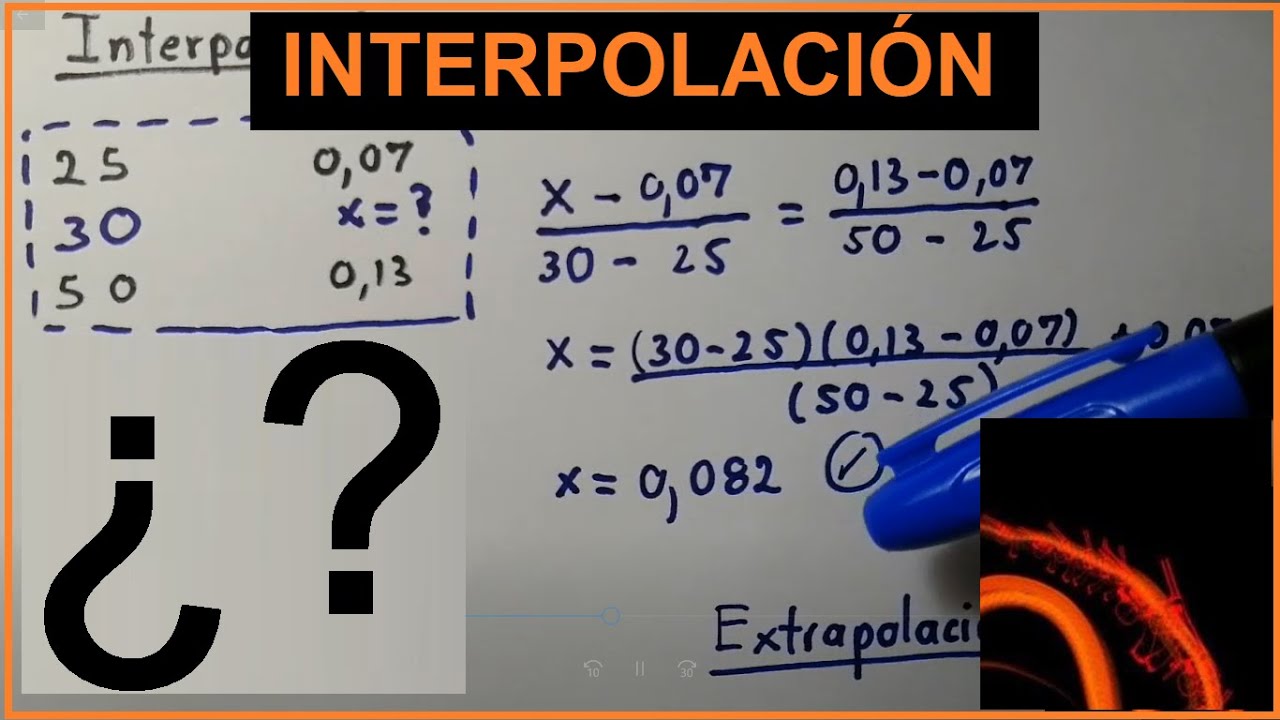 INTERPOLACIÓN Y EXTRAPOLACIÓN de valores. Procedimiento de cálculo. Ejemplos.