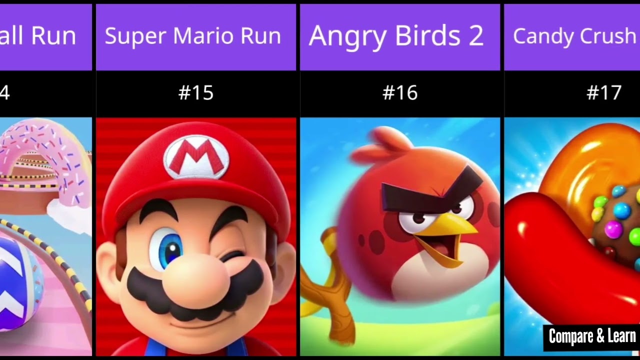 The Most Popular Mobile Games Right Now | Android & iOS | Best Mobile Games of All Time 