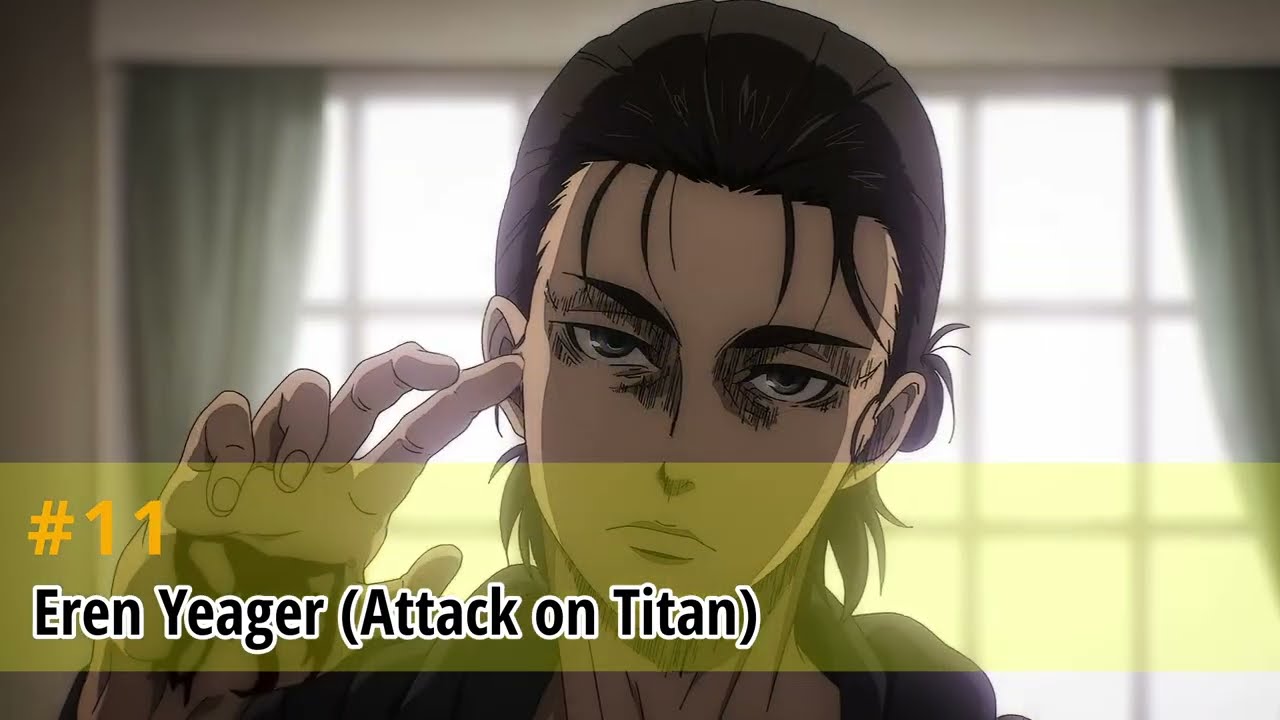 Ranking Anime Protagonists by Pure Destructive Power Not Just Feats