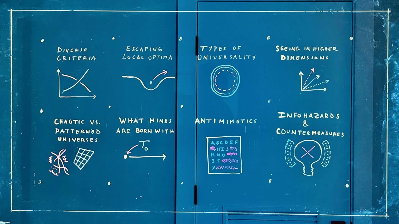 Antimimetics in the 23rd Dimension