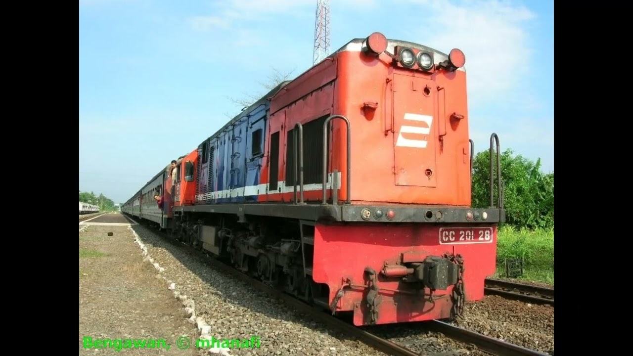 Evolution Of Indonesian Trains