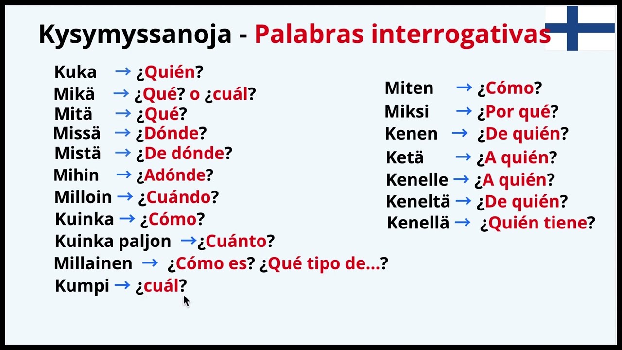 🇫🇮 Kysymyssanoja – Palabras interrogativas en finlandés