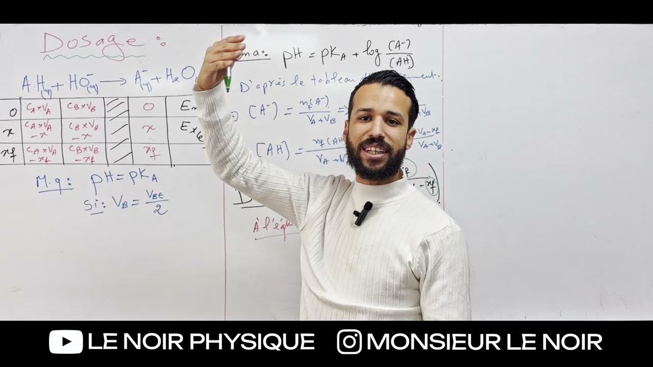 ASTUCE 4 – LE DOSAGE