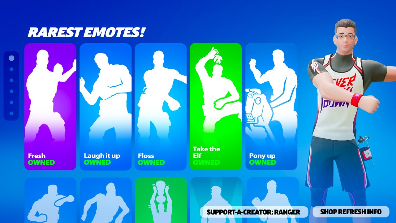 Top 46 RAREST Emotes in Fortnite History