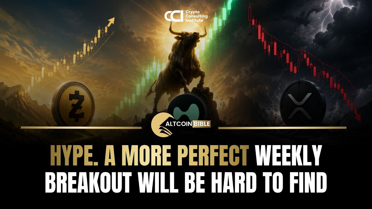 HYPE. A More Perfect Weekly Breakout will be hard to find