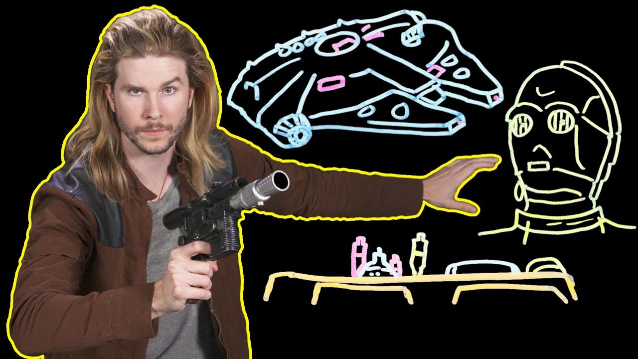 Is Han Solo Wrong about Hyperspace?
