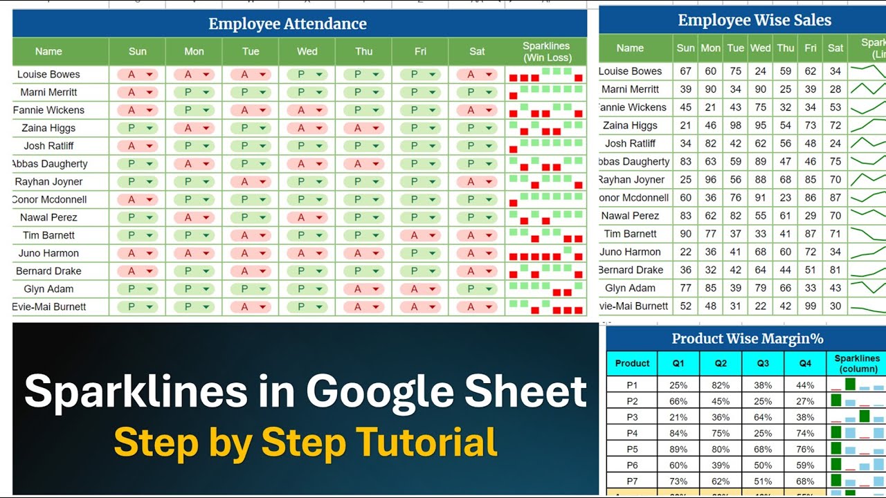 From Zero to Hero: Sparklines in Google Sheets FAST! 🔥 Ultimate Tutorial