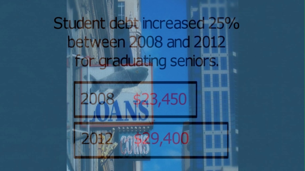 Personal Secured & Unsecured loans