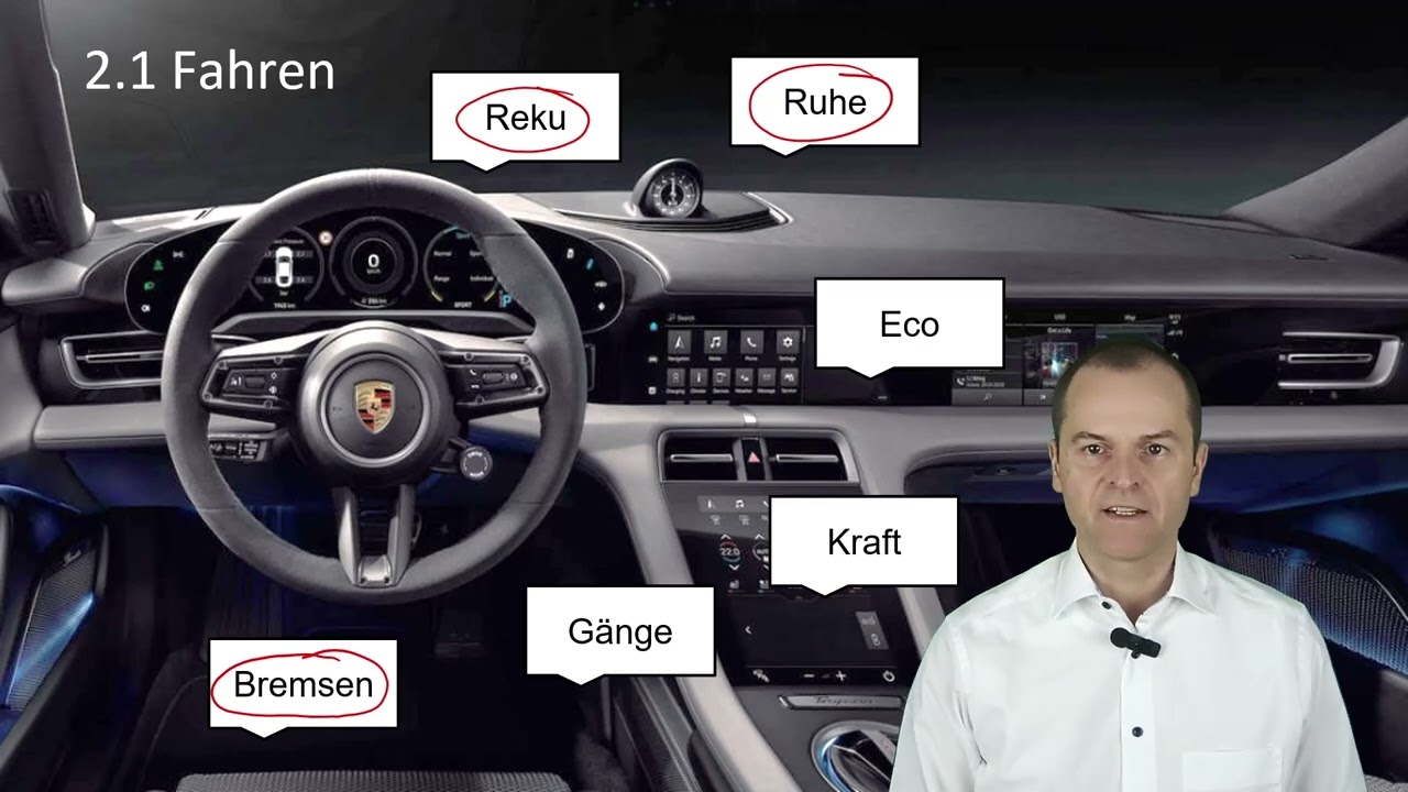 Fahren von Hochvolt-Fahrzeugen (Elektro- und Hybridautos)