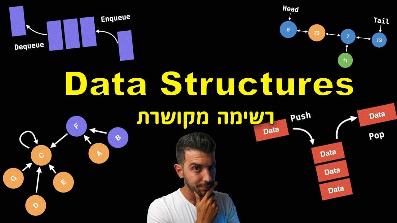 מבנה נתונים | 