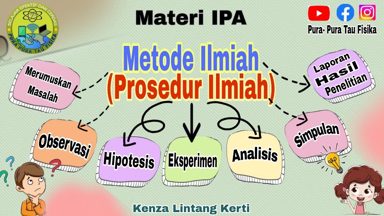 METODE ILMIAH | Pengertian Metode Ilmiah, Langkah-langkah Metode Ilmiah, Manfaat dan Contohnya