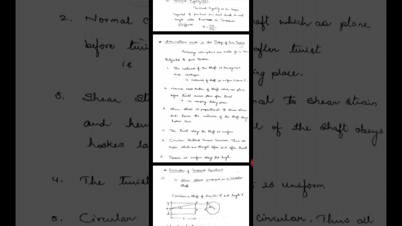 Mom , module 4:Torsion , Derivation of Torsional Equation