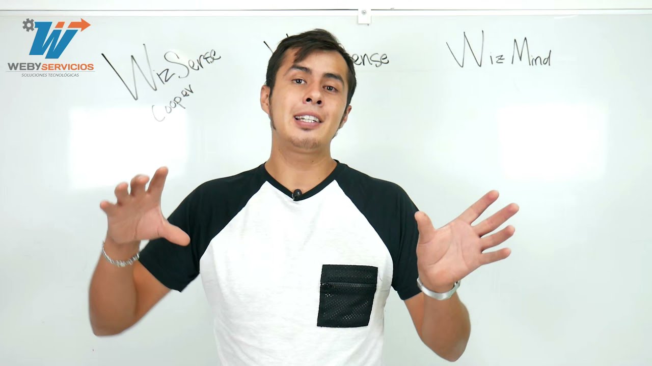 Dahua Wizsense y wizmind ¿Cuál es la diferencia?