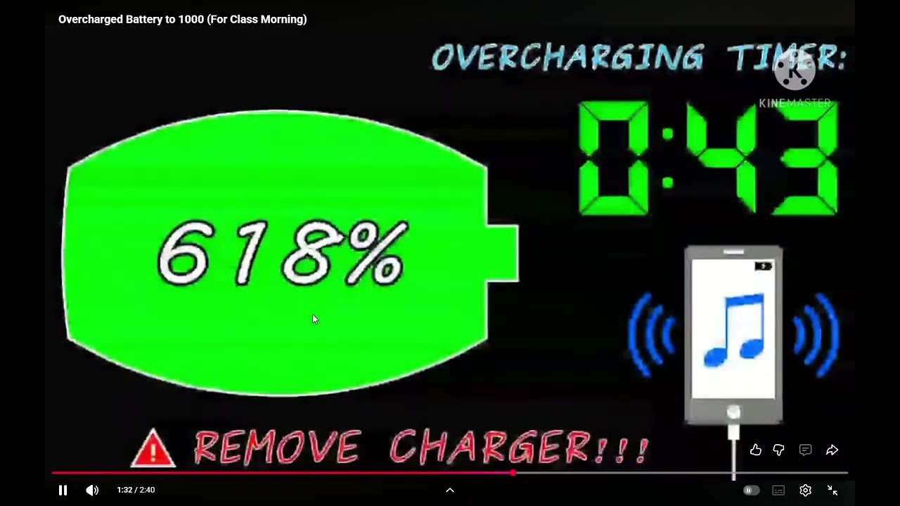 Battery Overcharge to 1000%