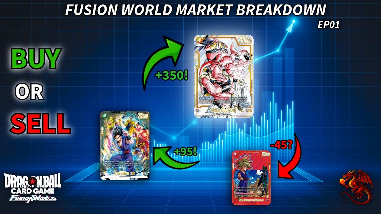 Fusion World Market Breakdown EP01 | Energy Markers Are Getting Bought Out!