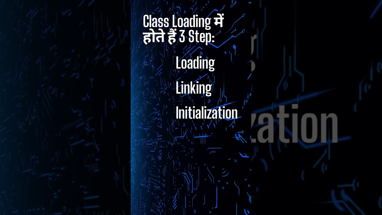 Java Class Loading Explained in Simple Hindi | JVM Class Loader Mechanism #hindicodeclass #coding