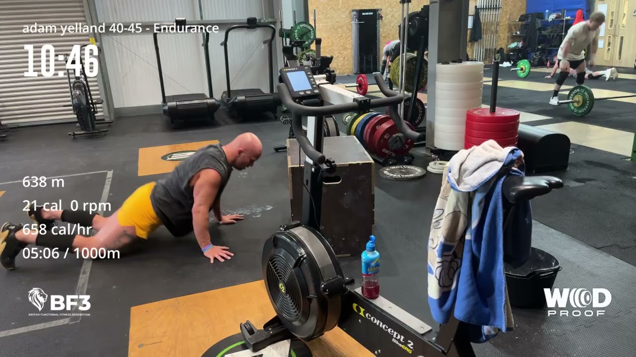 Adam yelland masters 40-45