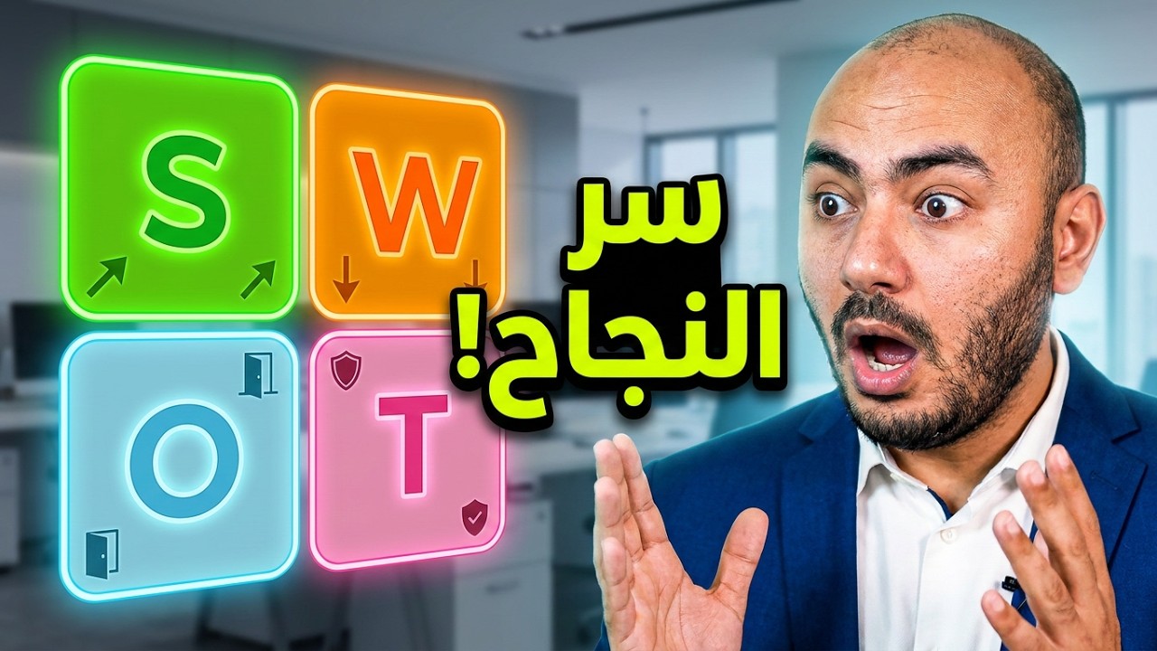 SWOT Analysis | نموذج سوات | التحليل الرباعي أهميته وكيف تستخدمه