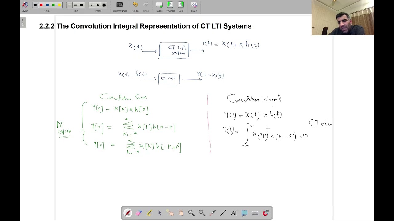 2.2.2 The Convolution Integral Representation of CT LTI Systems