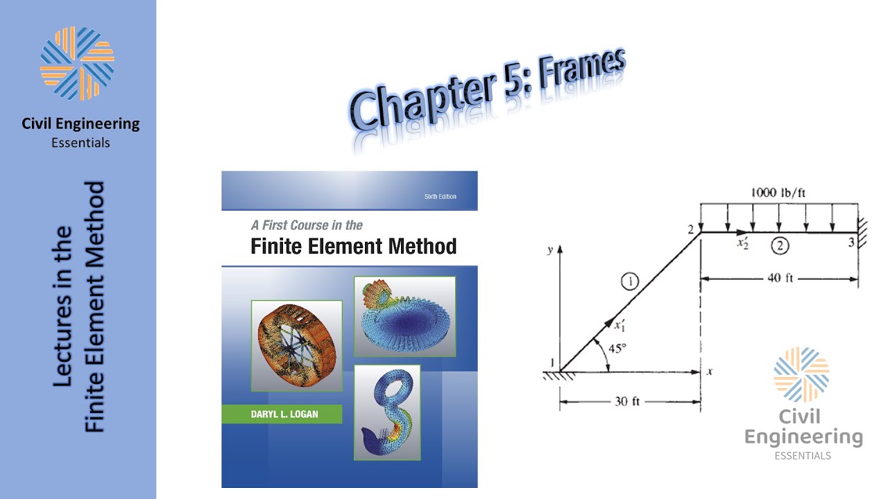 Метод конечных элементов | Часть 13: SFD и BMD каркаса