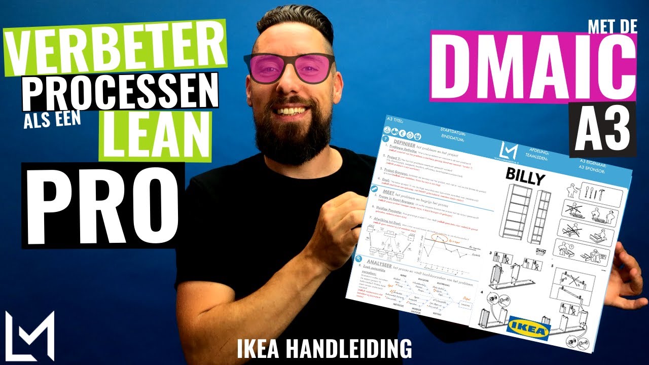 LEAN A3 | De Ikea HANDLEIDING voor Procesverbeteraars ! 🔑