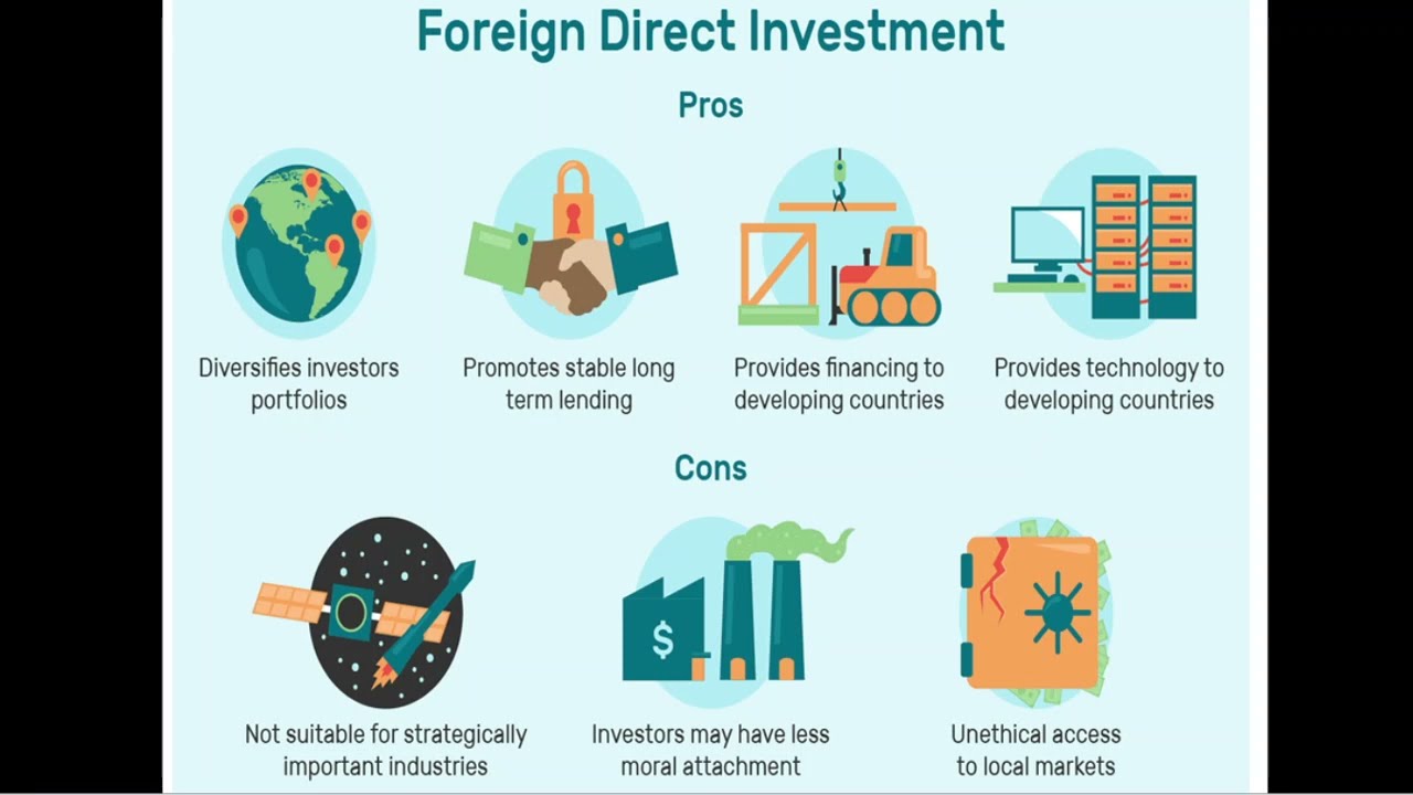 #FDI ADVANTAGES  DISADVANTAGES AND ROUTES OF FDI IN INDIA